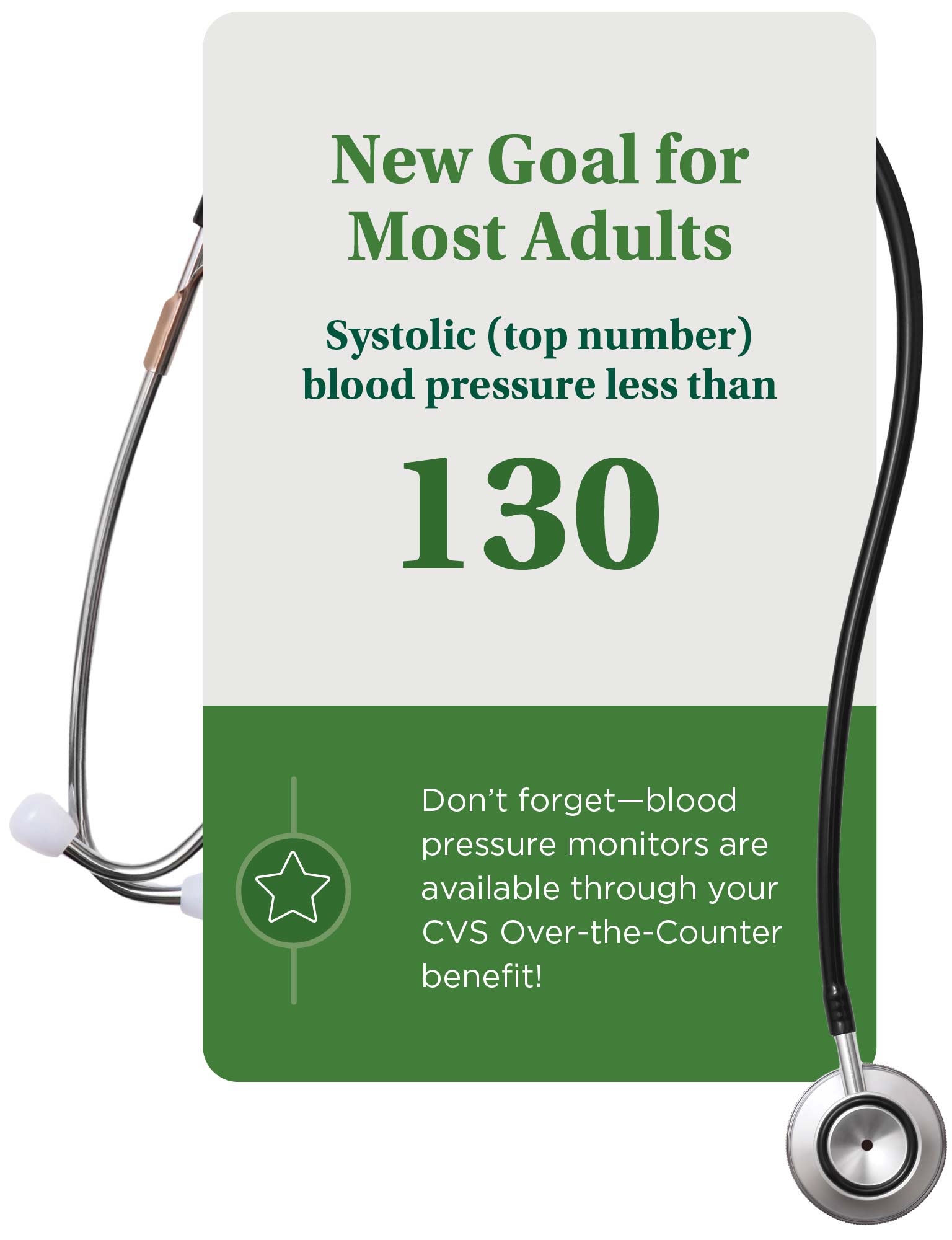 Blood pressure goal for most adults: systolic blood pressure less than 130