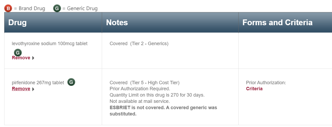 Formulary Example Screenshot