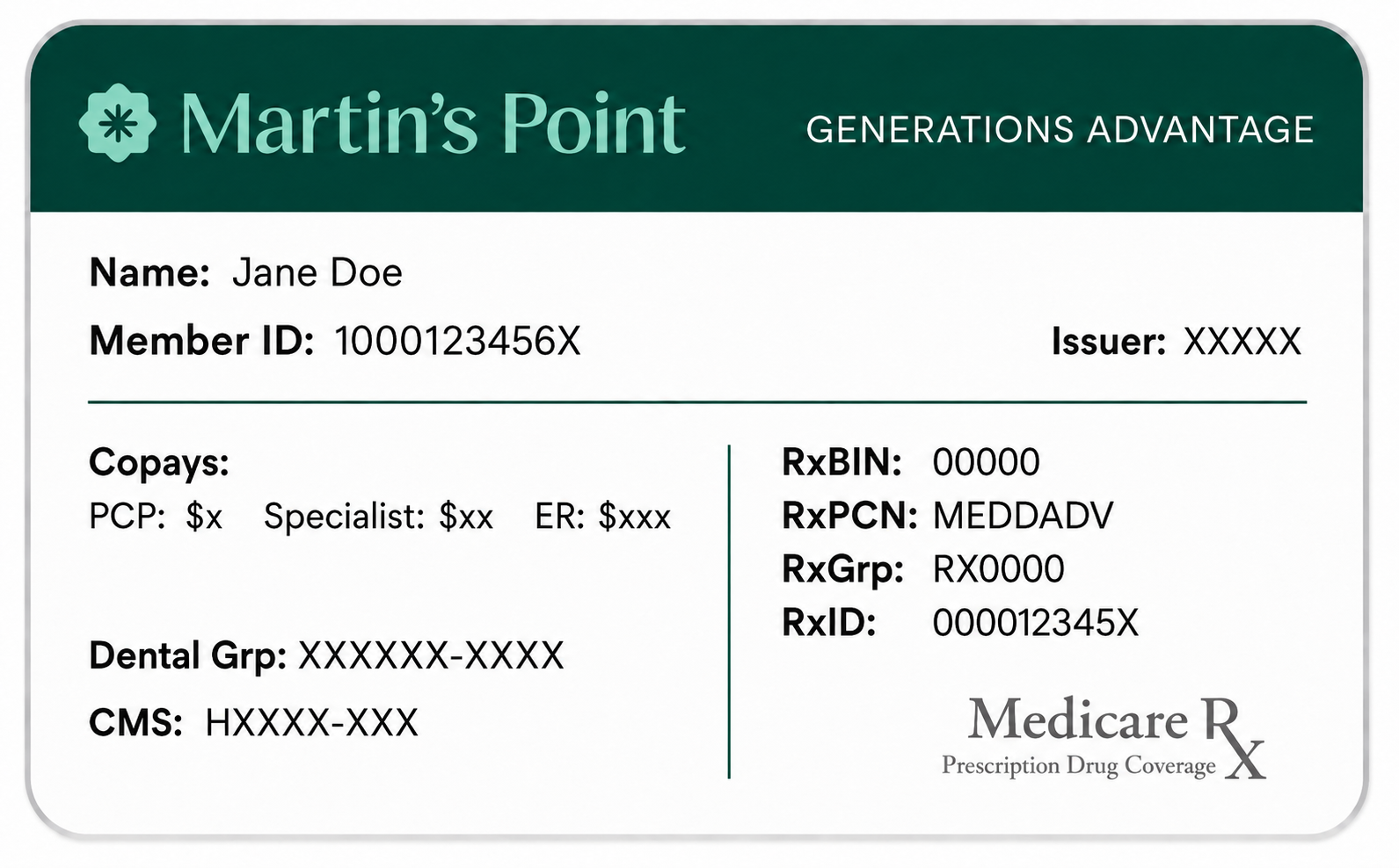 Sample Martin’s Point member ID card showing plan name, member details, copays, and prescription drug coverage information.